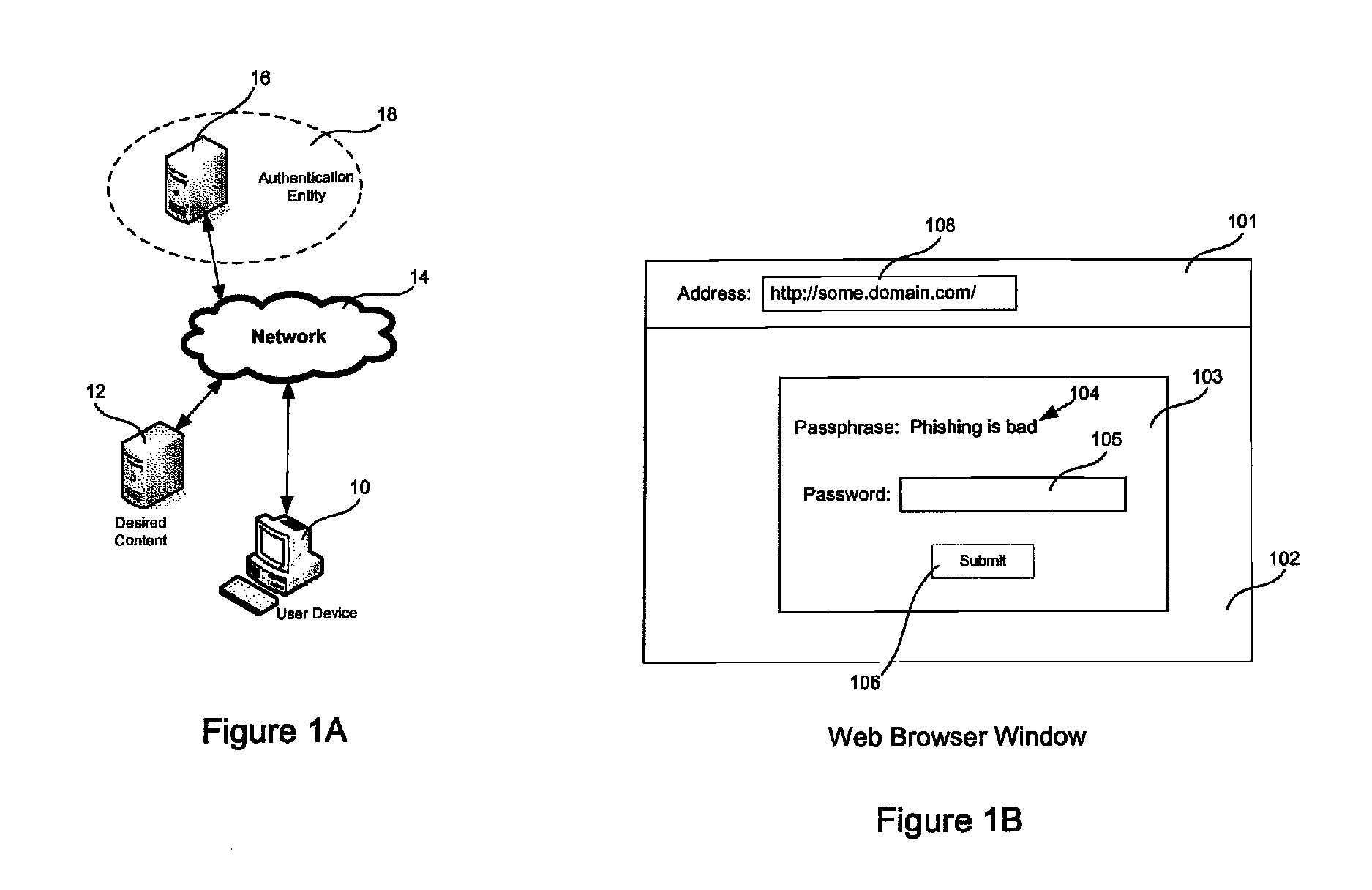 Mutual authentication