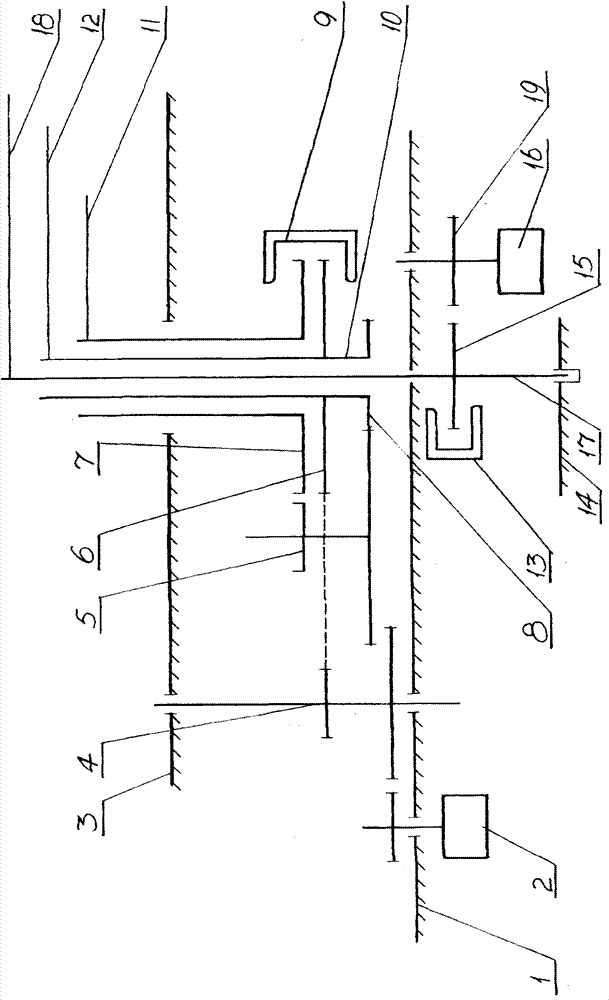 Control design method of regional clock cassette mechanism