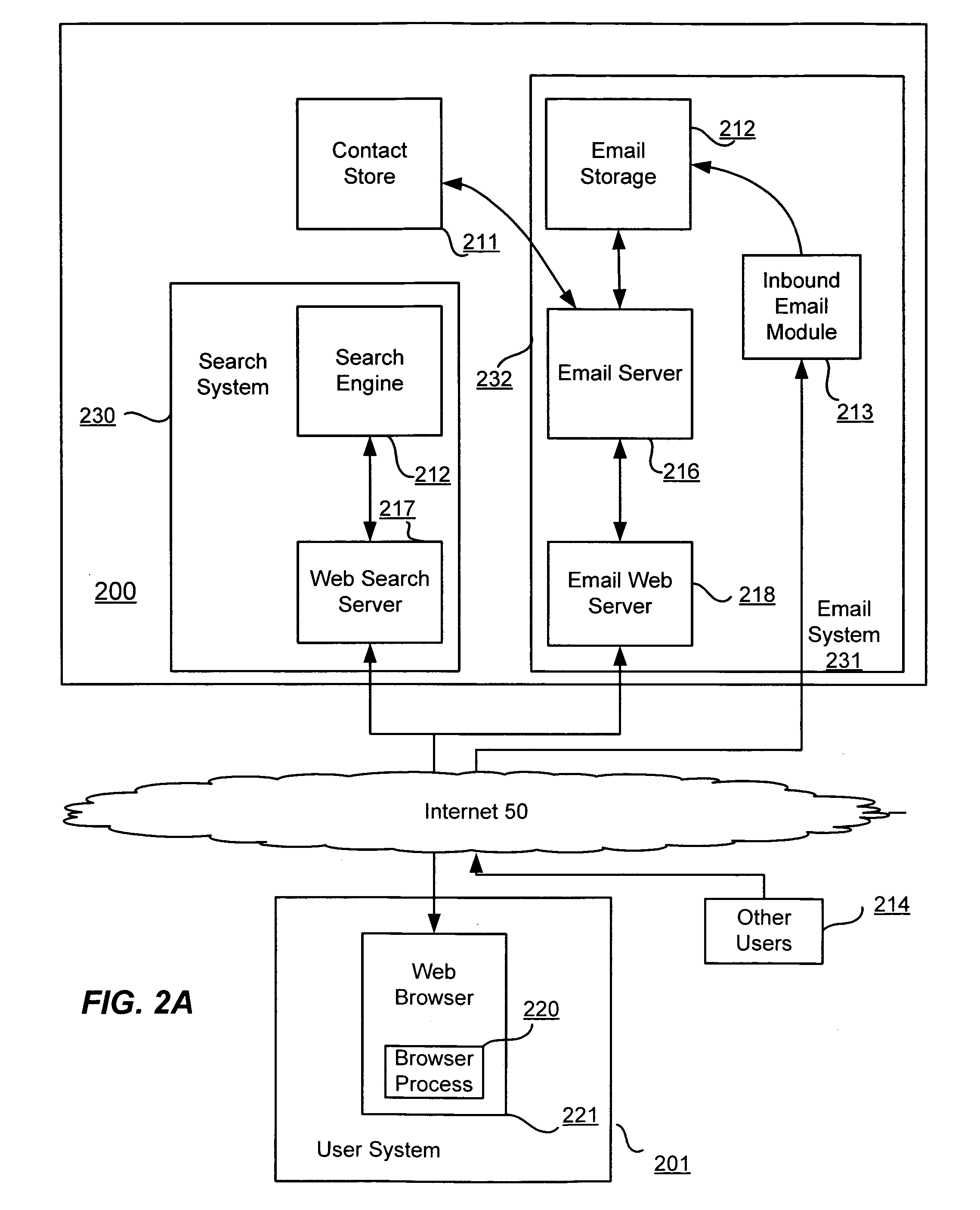 Storing searches in an e-mail folder