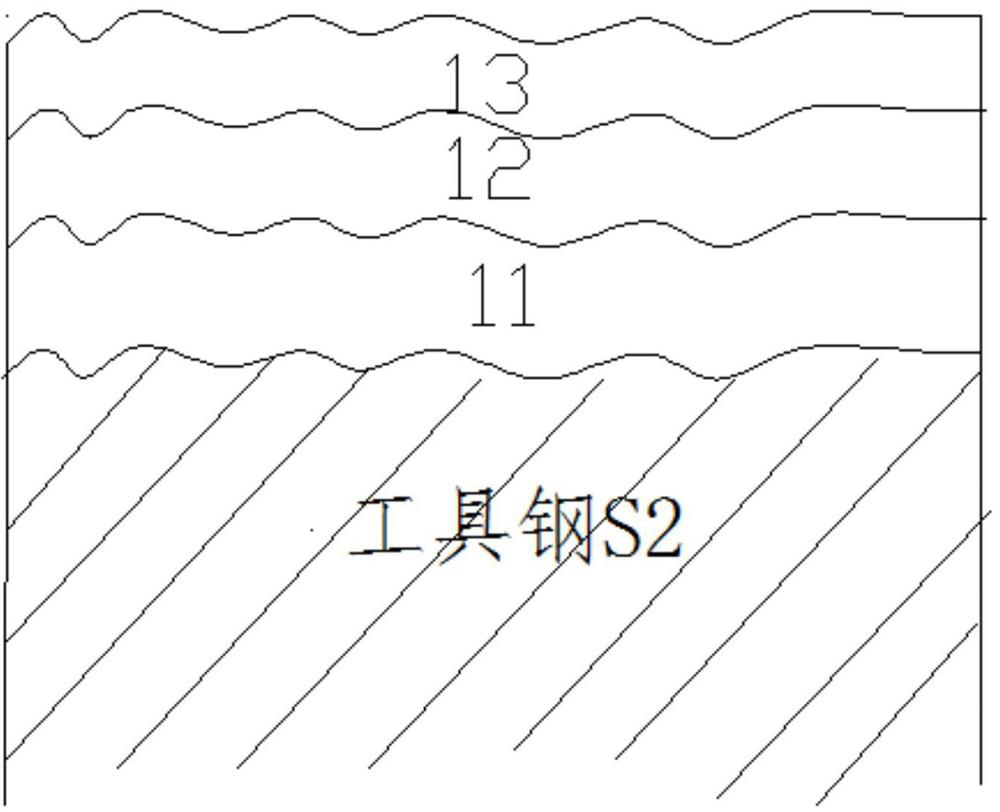 Forming process of hexagonal alloy tool steel s2