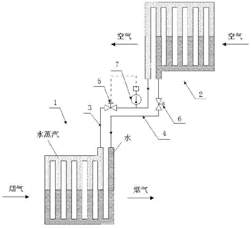 Dew point corrosion resistant method for flue gas heat exchanger