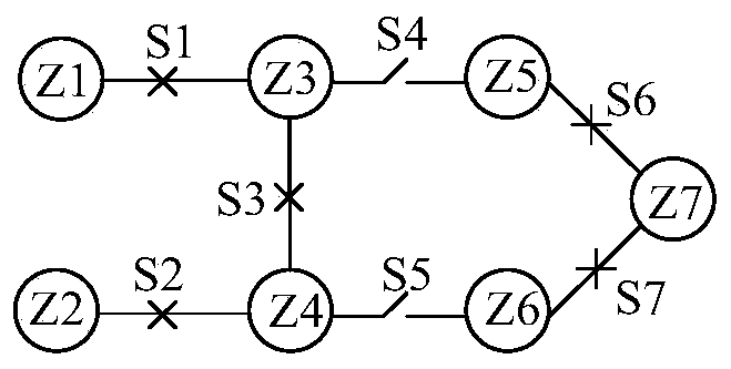 Power system reliability assessment method