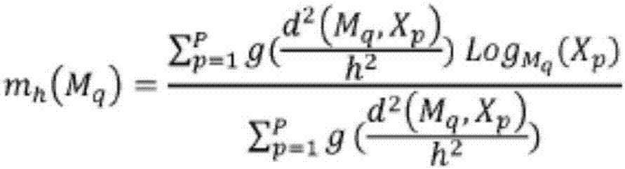 Scoring method based on improved signals analysis