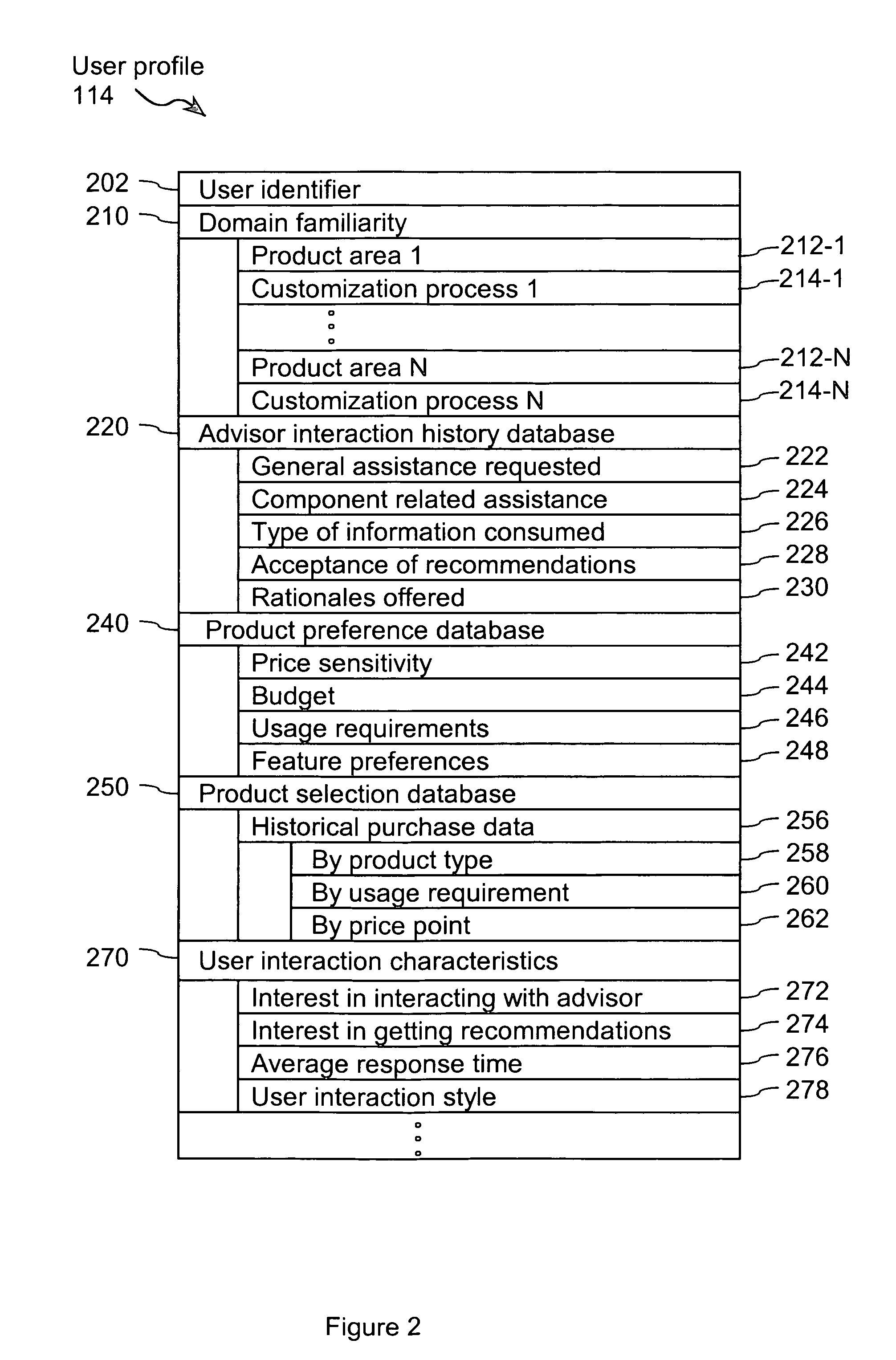 System and method for optimizing a product configuration