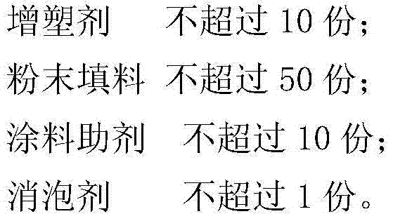 Scrapable formaldehyde closed film and preparation method thereof