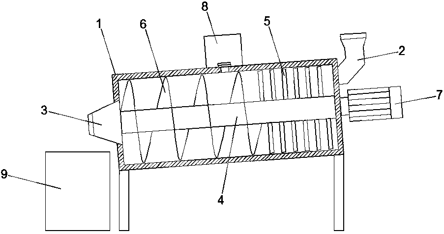 Bio-organic fertilizer composting tank