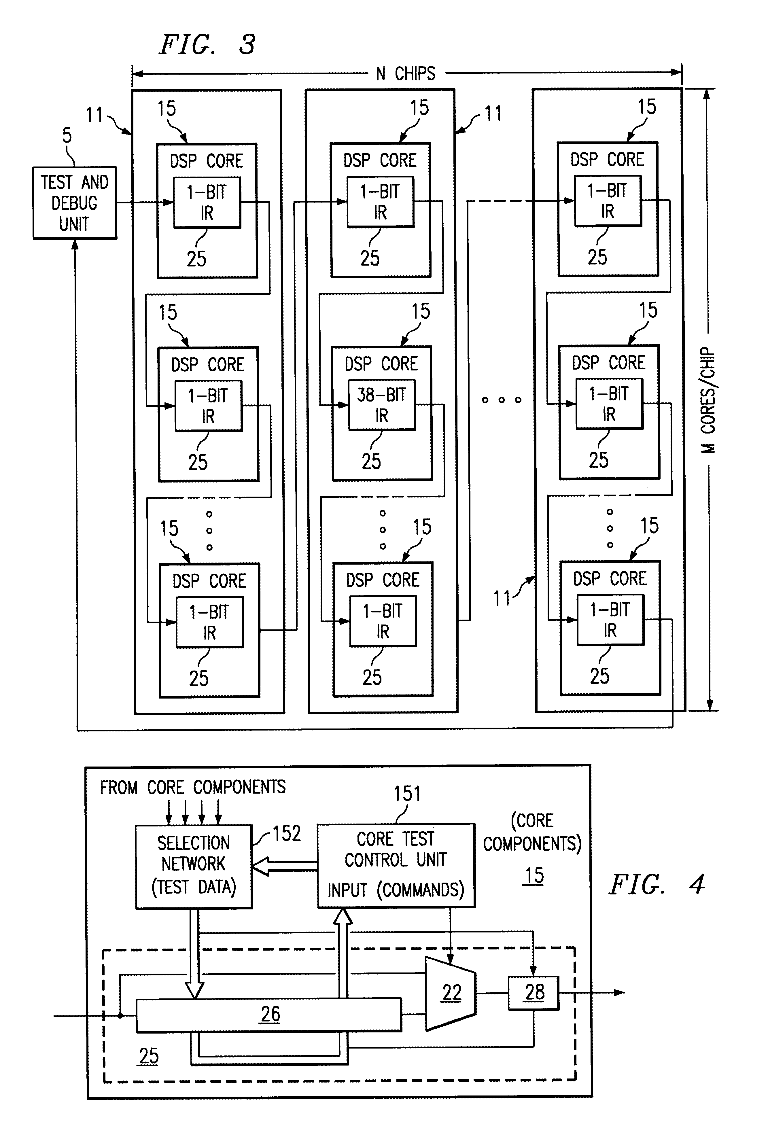 Apparatus and method for device selective scans in data streaming test environment for a processing unit having multiple cores