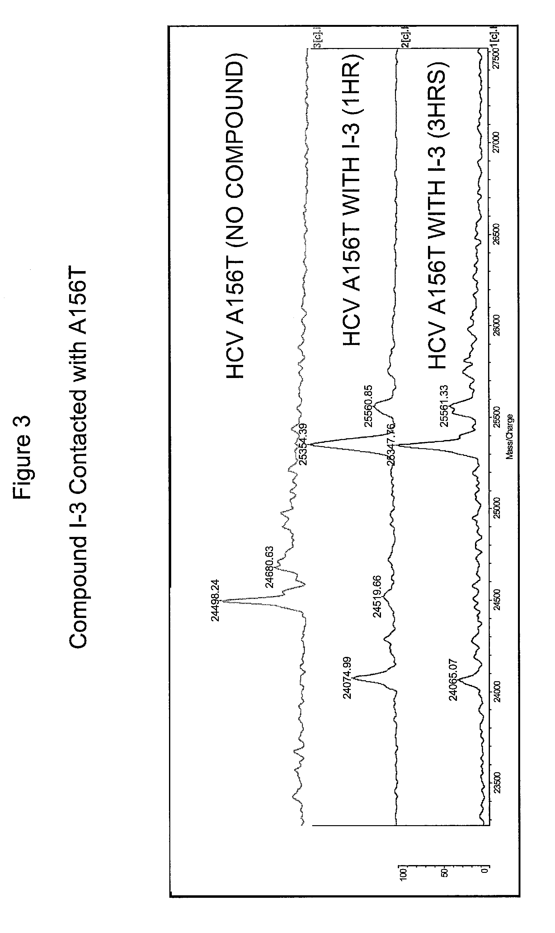 Hcv protease inhibitors and uses thereof