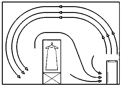 Novel air disinfection purification equipment