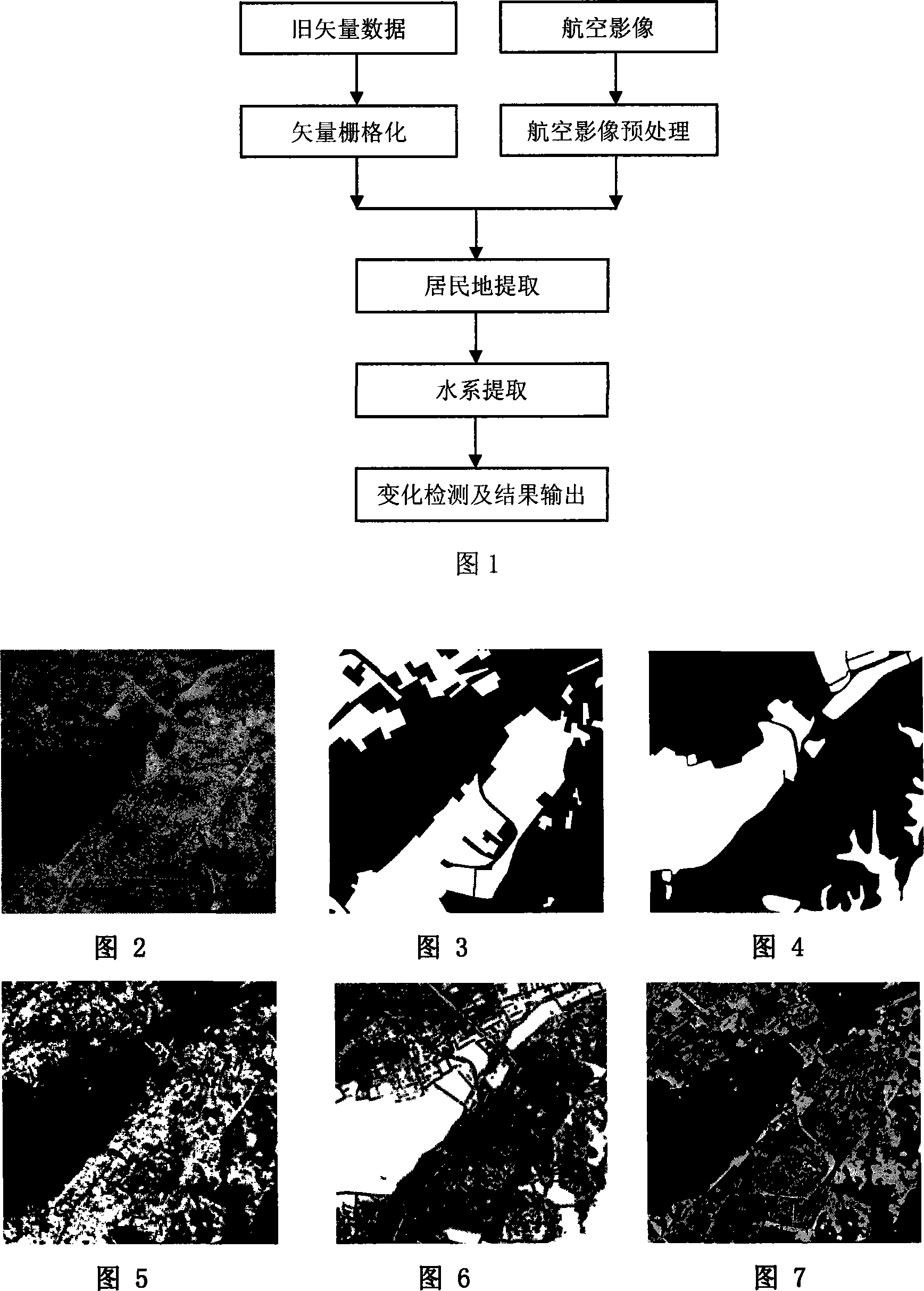 Method for detecting change of water body and settlement place based on aviation video