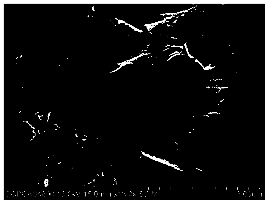 Negative material, negative plate, battery assembly and preparation methods