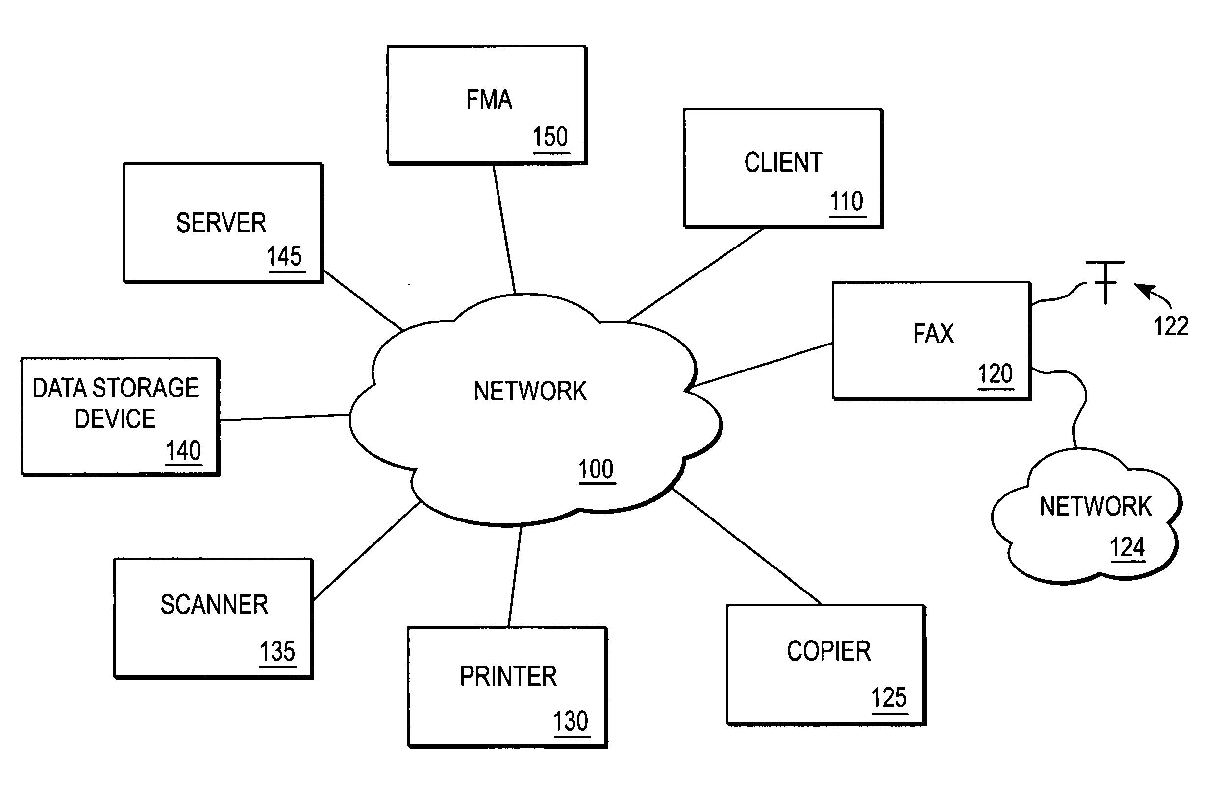 System for capturing facsimile data in an electronic document management system