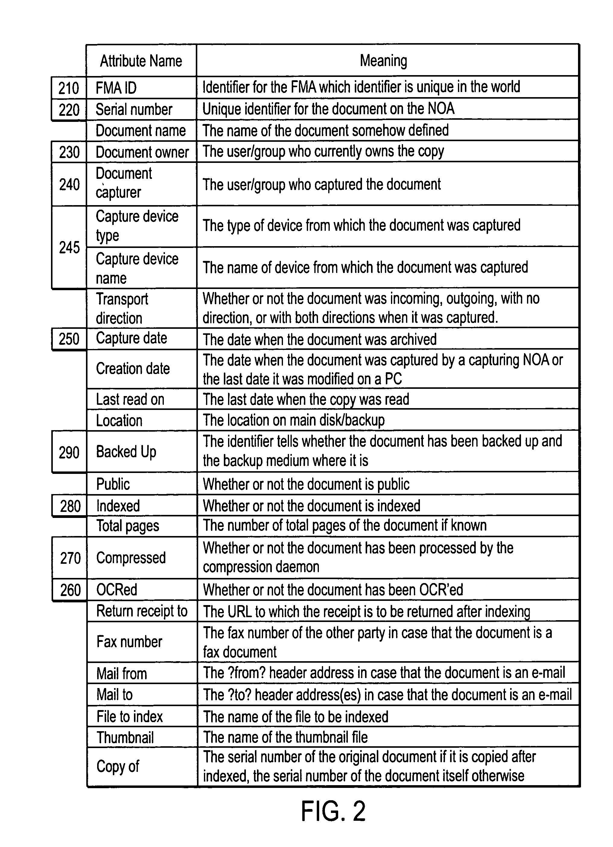 System for capturing facsimile data in an electronic document management system