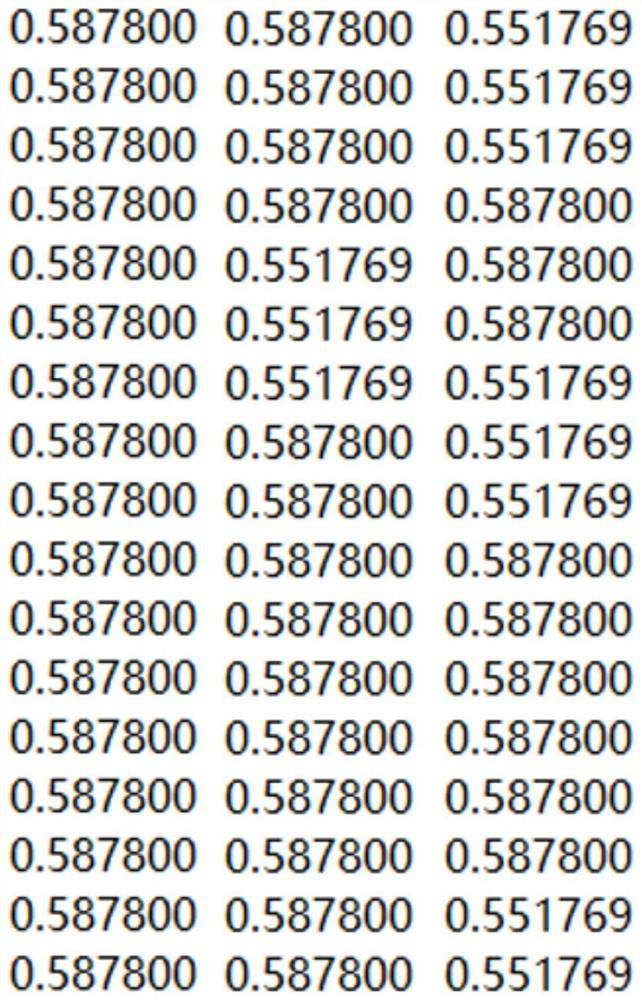 FPGA-based LZSS bridge data compression parallel method, system, medium and equipment