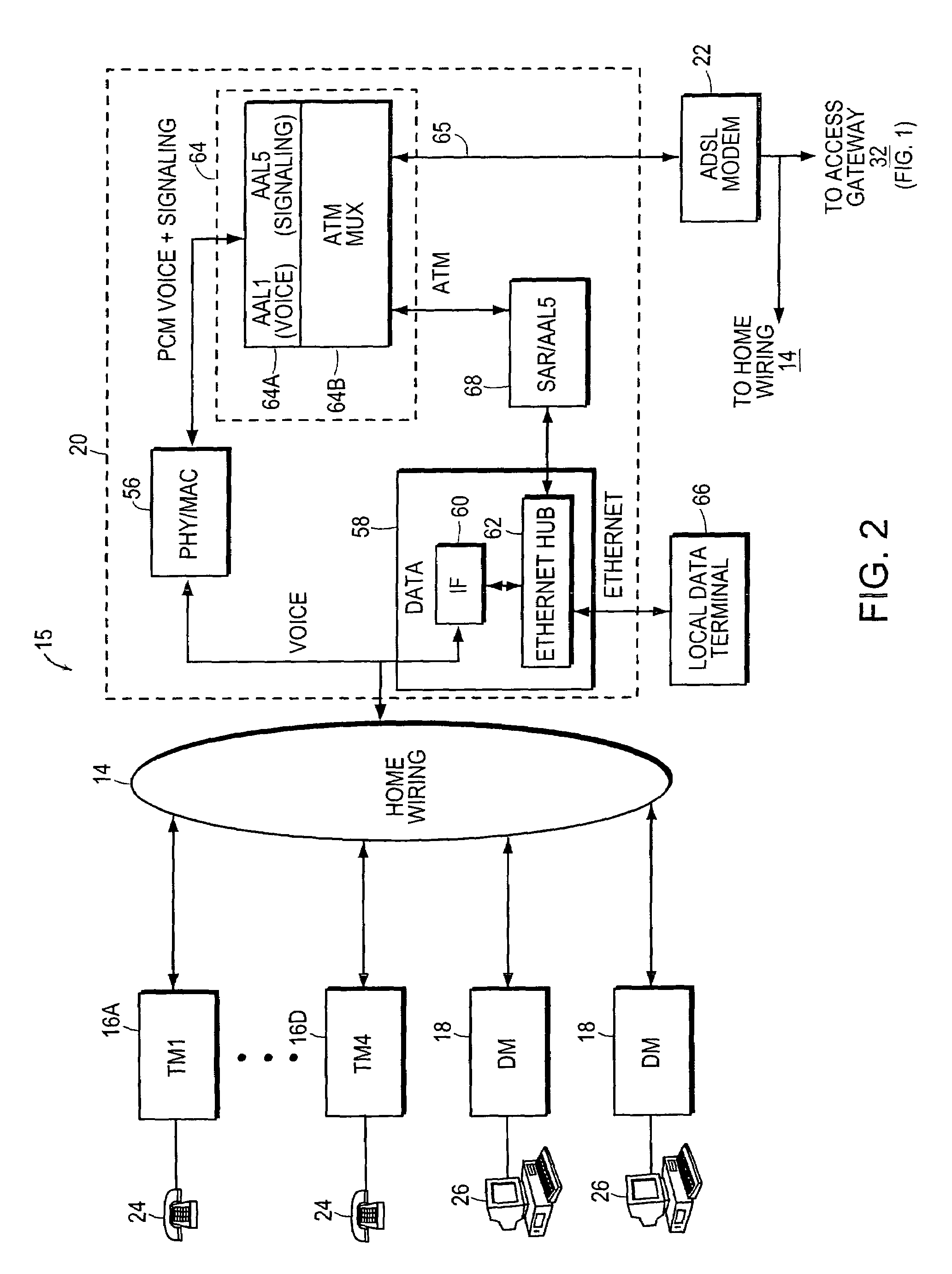 Virtual loop carrier system with gateway protocol mediation