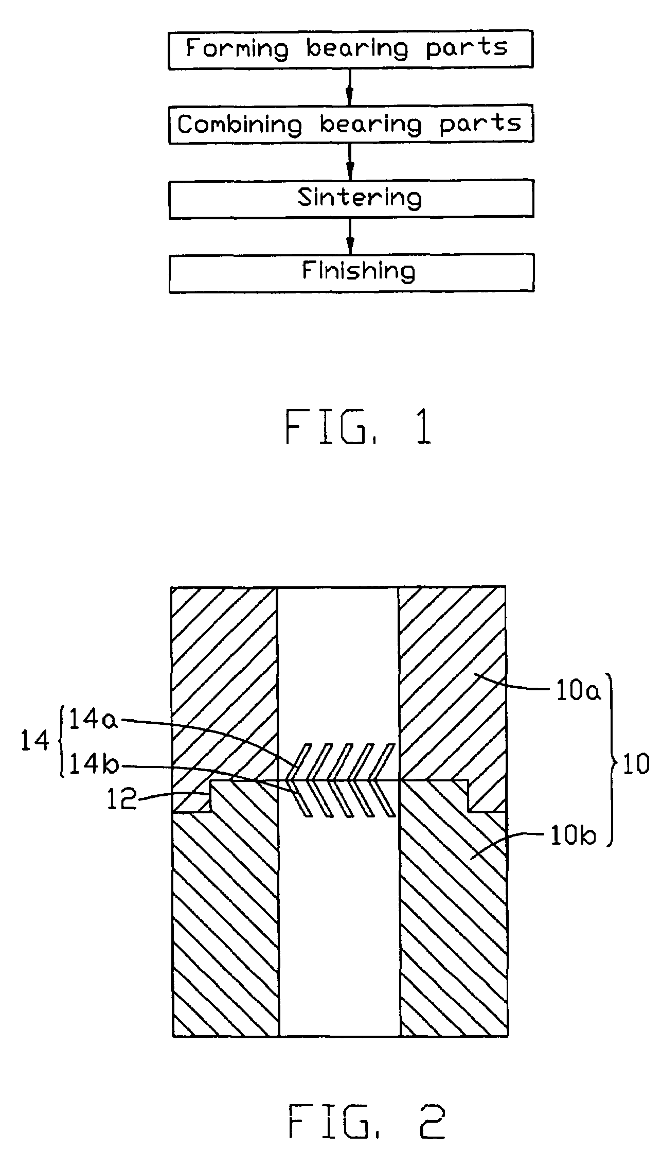 Method of making fluid dynamic bearing