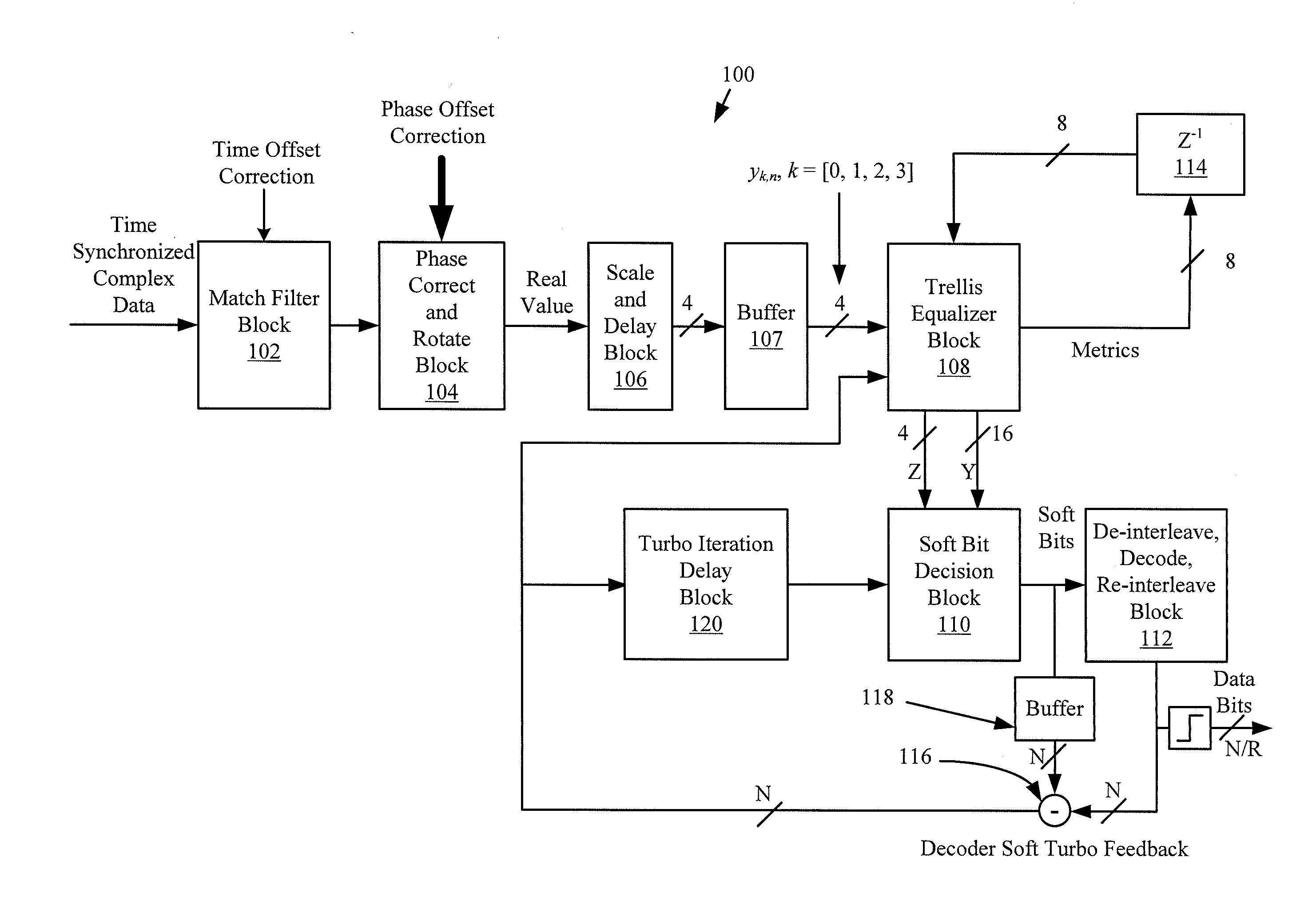 Efficient high performance demodulation of low bt value gaussian minimum shift keying incorporating turbo equalization