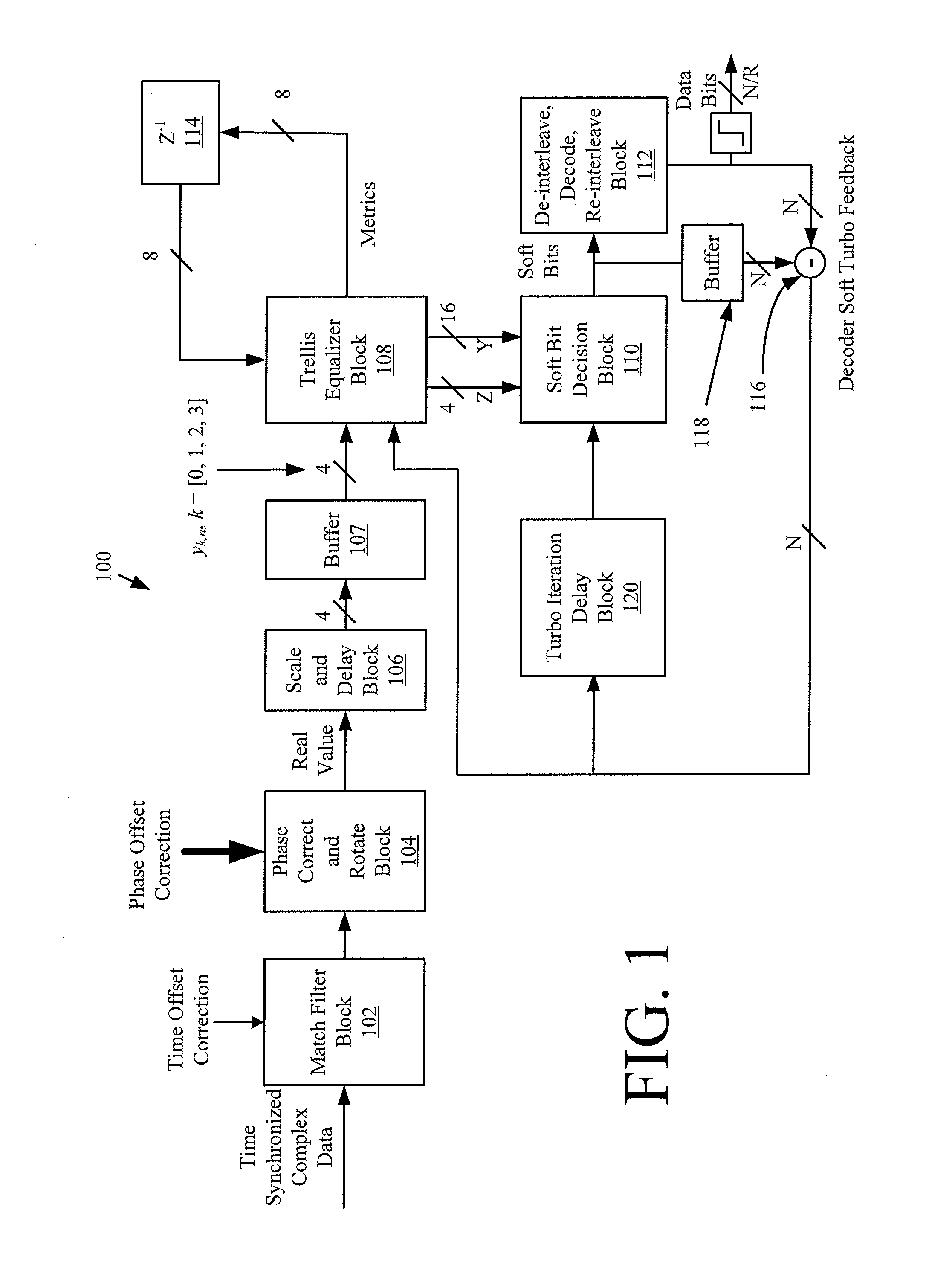 Efficient high performance demodulation of low bt value gaussian minimum shift keying incorporating turbo equalization