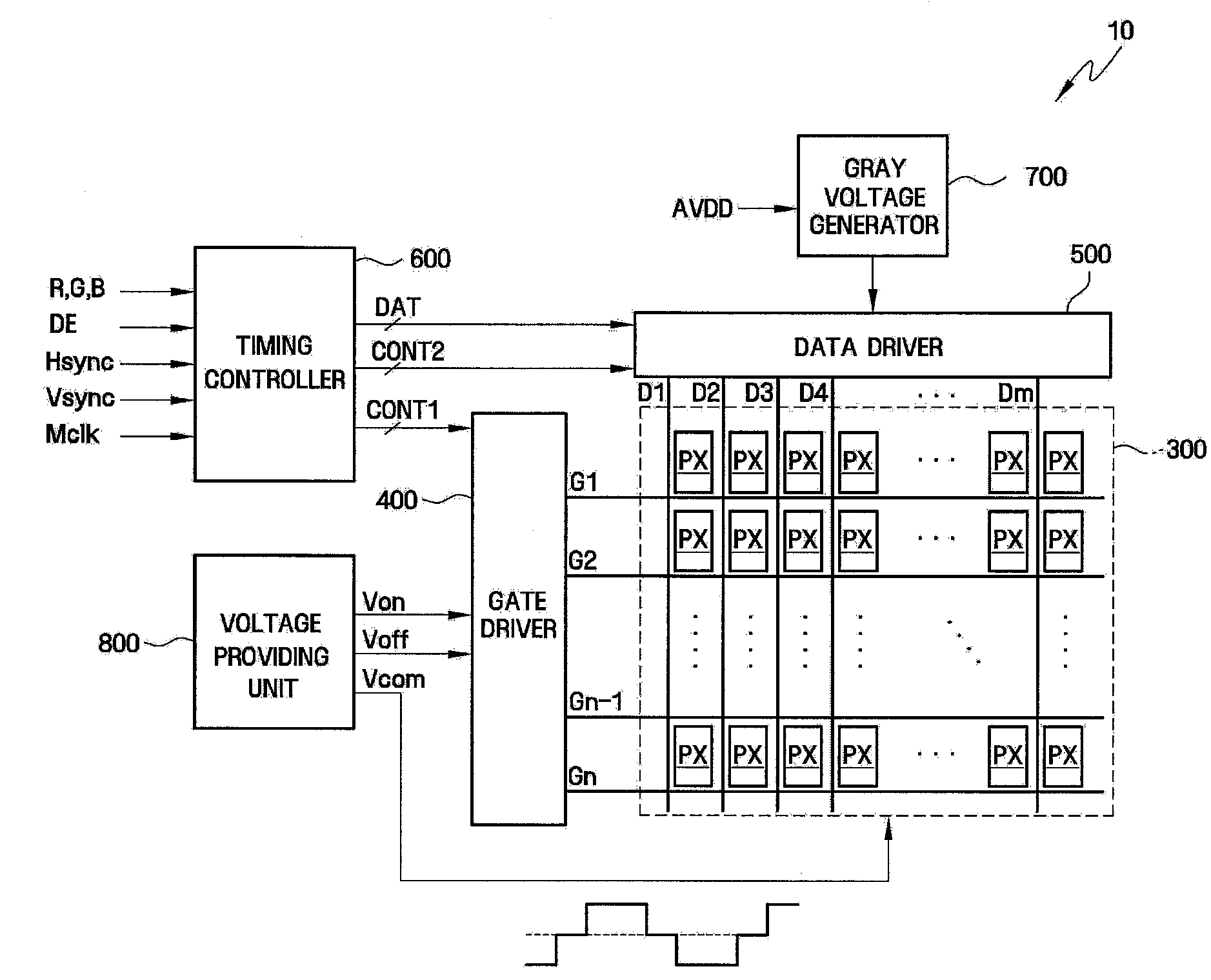 Liquid crystal display and driving method thereof