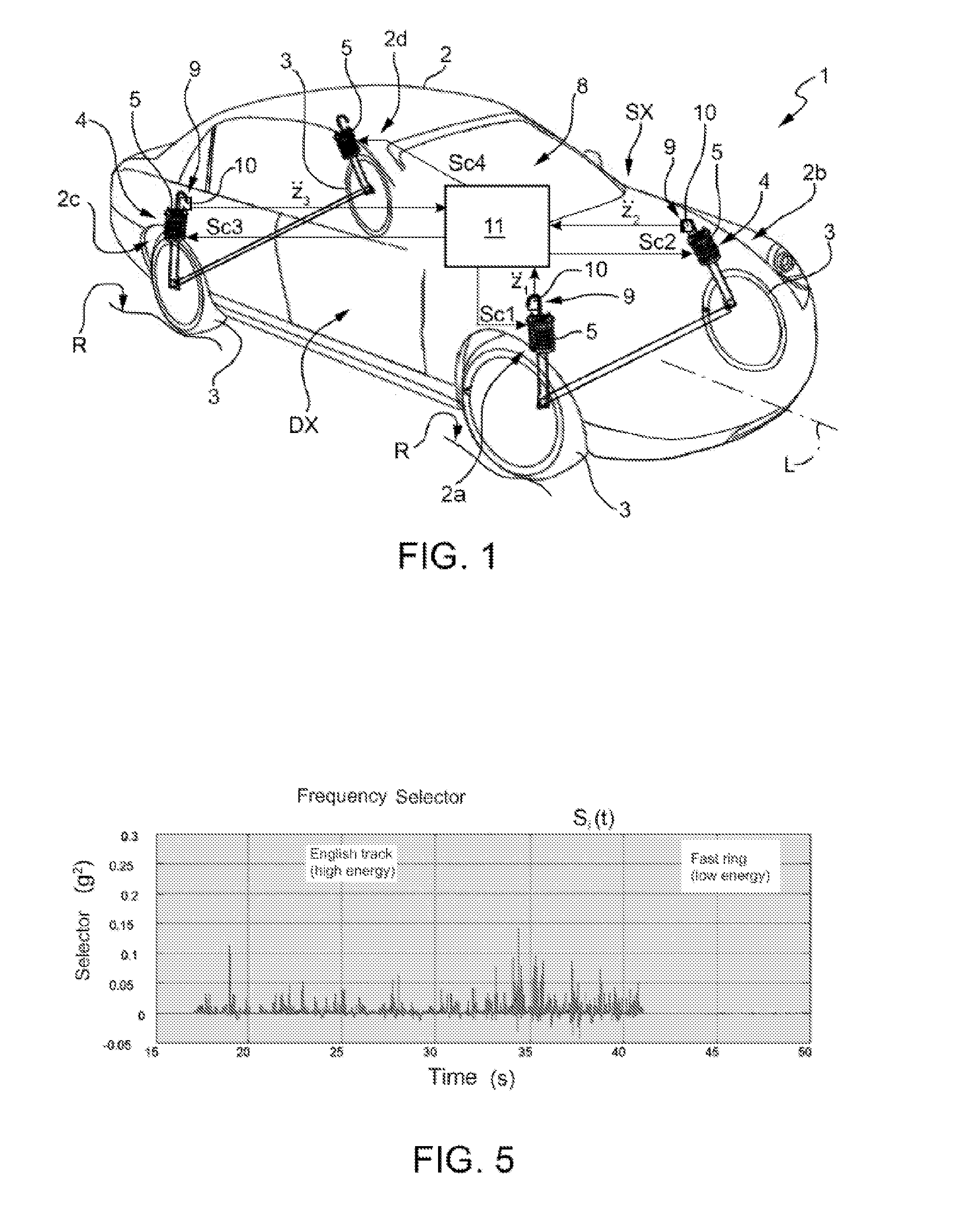 Control of a suspension system of a vehicle provided with four semi-active suspensions