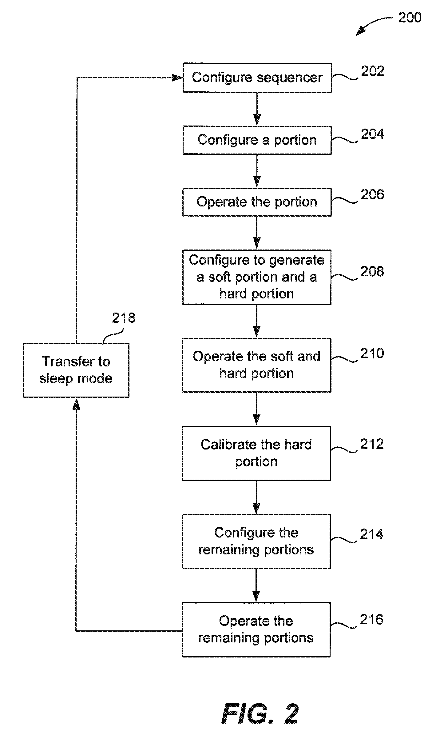 Systems and methods for flexibly configuring a programmable logic device