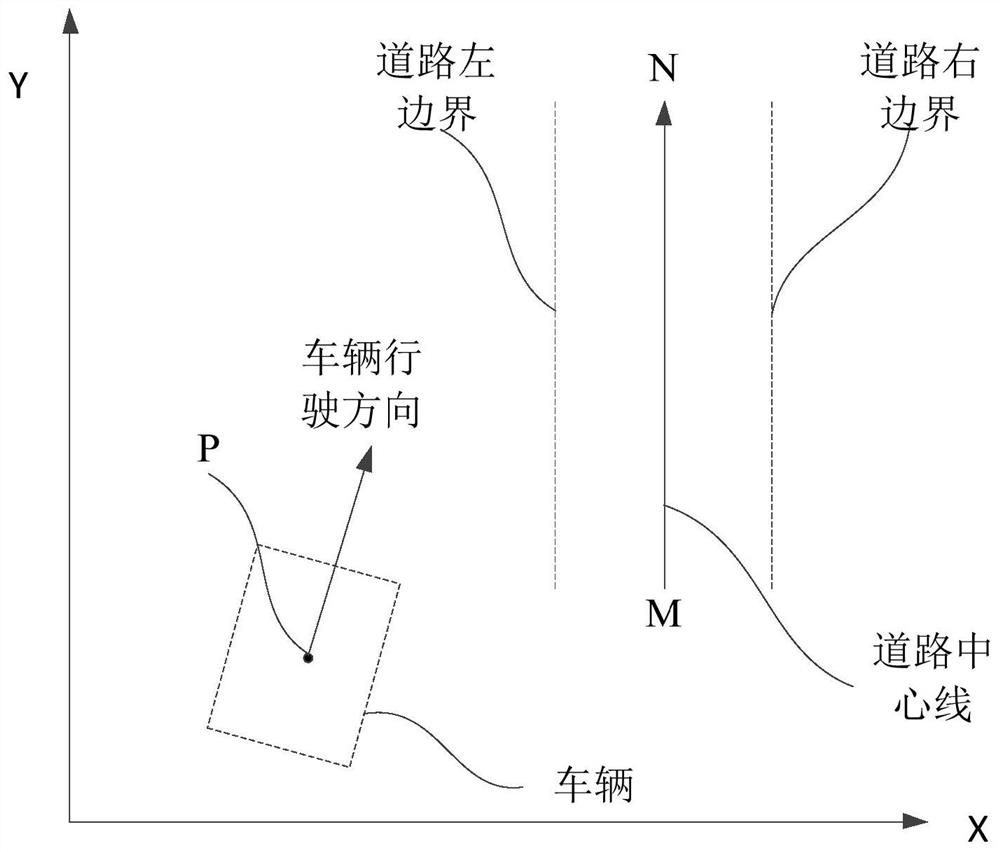 Vehicle positioning method, device and equipment and storage medium