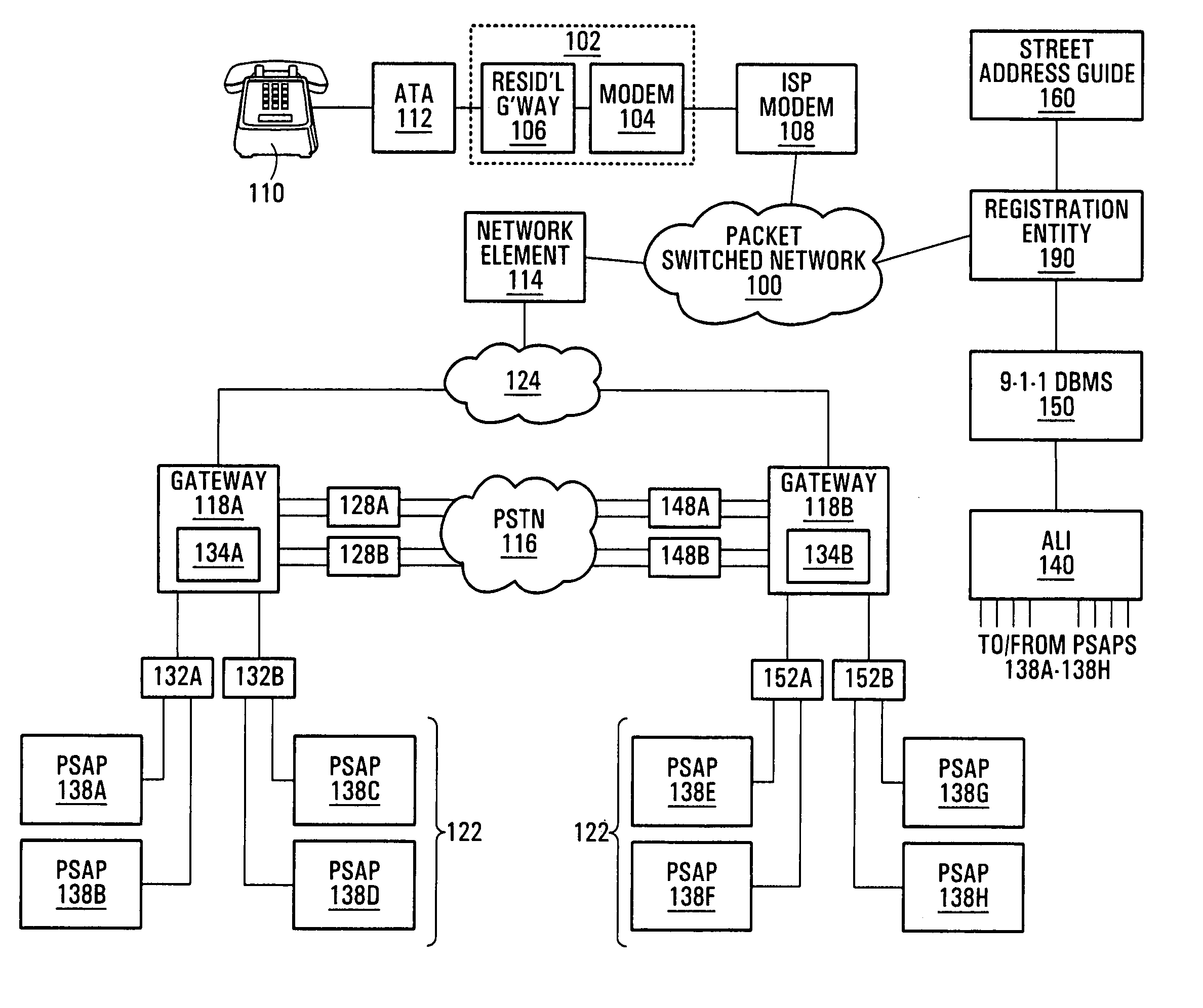 Emergency call handling in a voice-over-packet environment