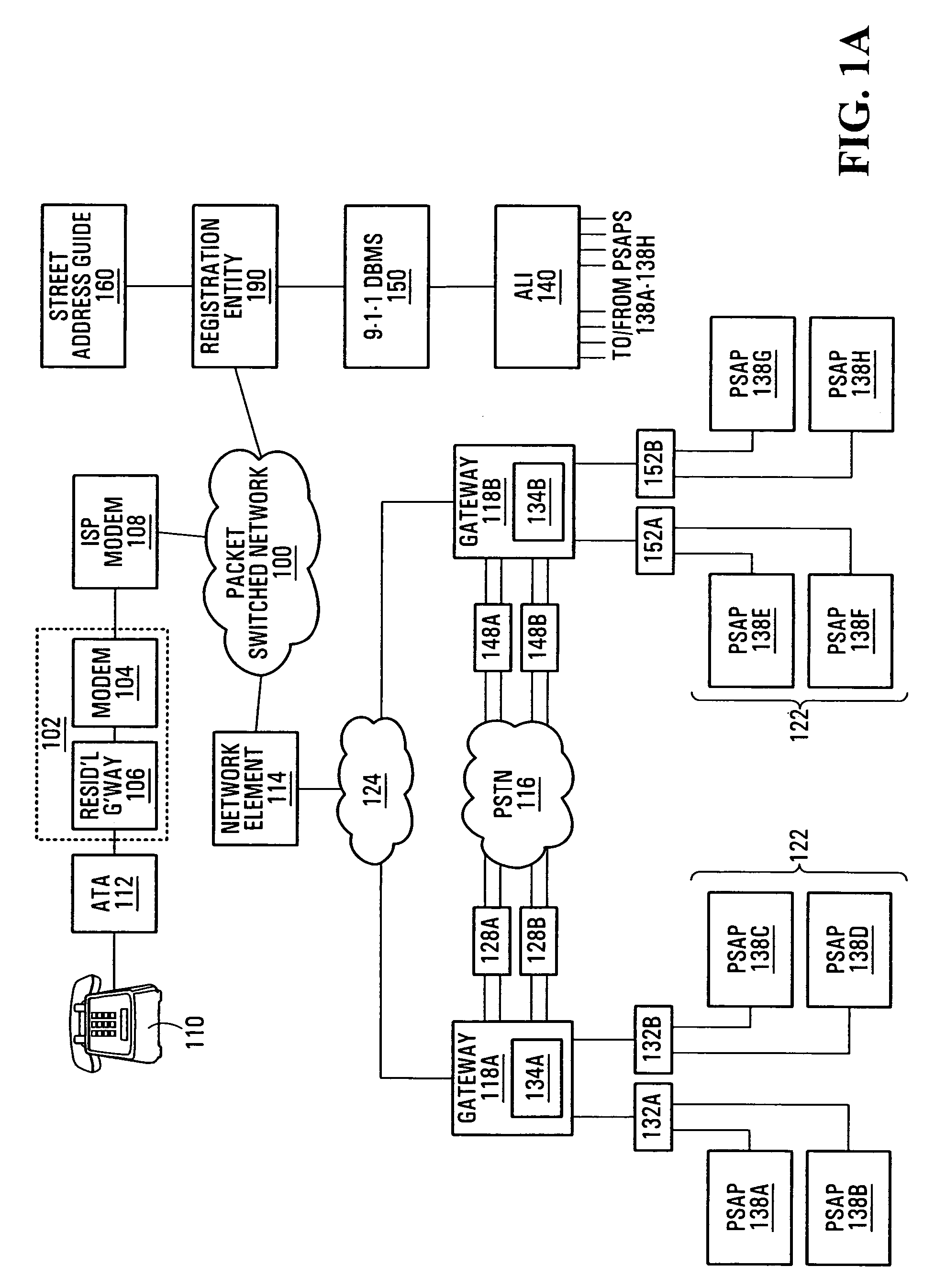 Emergency call handling in a voice-over-packet environment