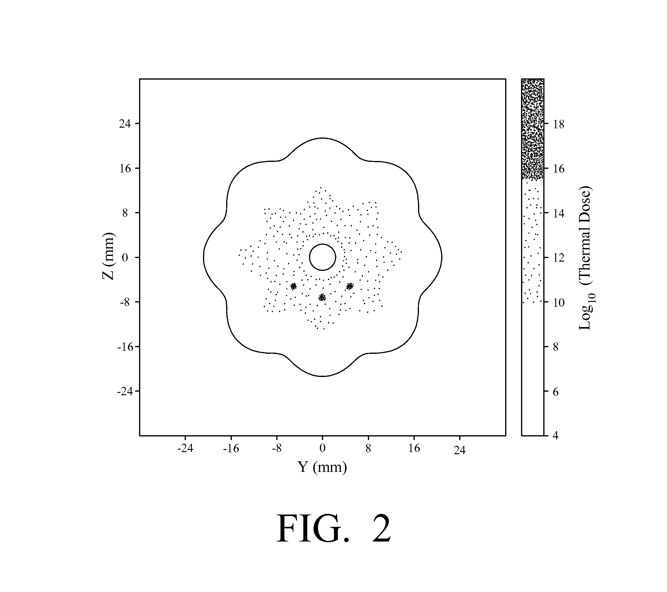 Interstitial ultrasonic disposable applicator and method for tissue thermal conformal volume ablation and monitoring the same