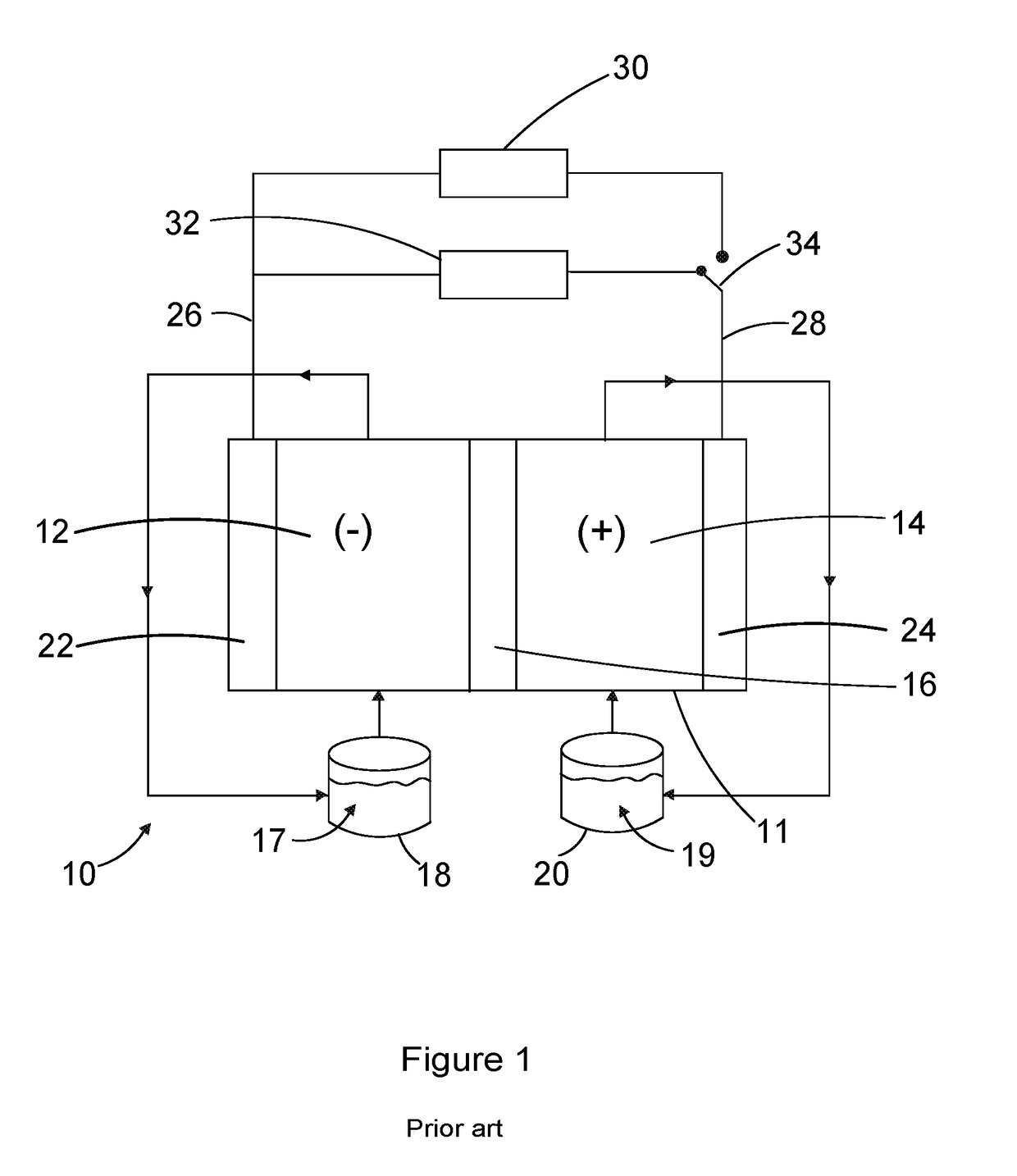 Electrode assembly and flow battery with improved electrolyte distribution