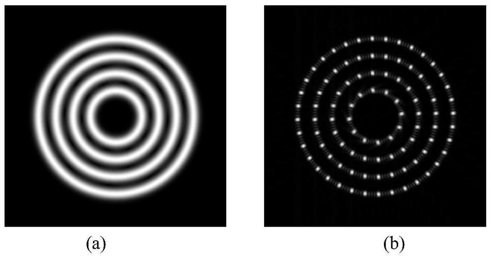 A method and apparatus for measuring multimode perfect vortex beams