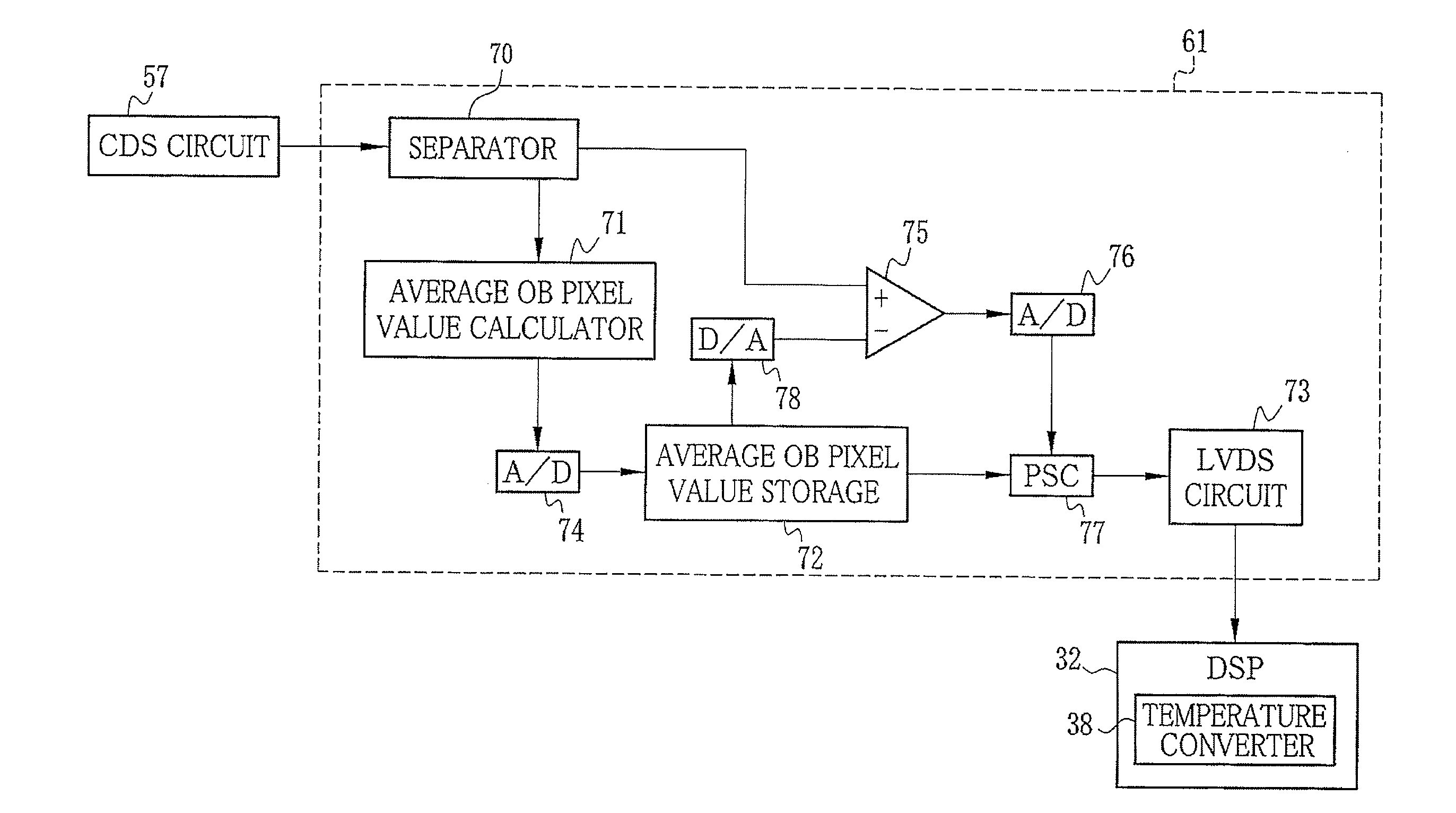 Electronic endoscope system