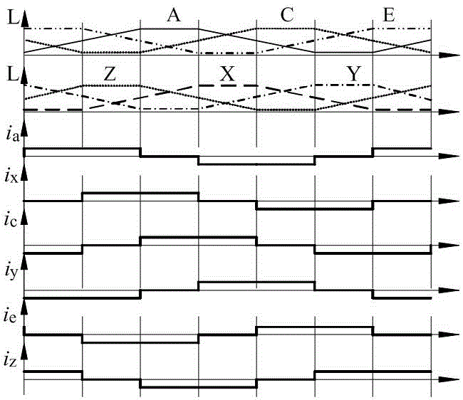 Excitation fault tolerant running electric drum motor