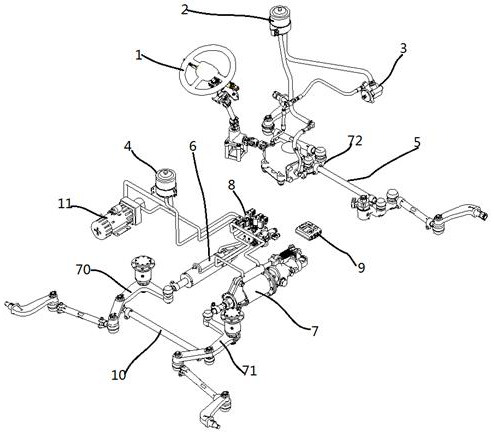 Front axle steering method and steering system