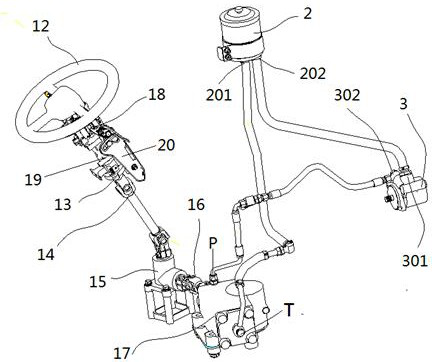 Front axle steering method and steering system