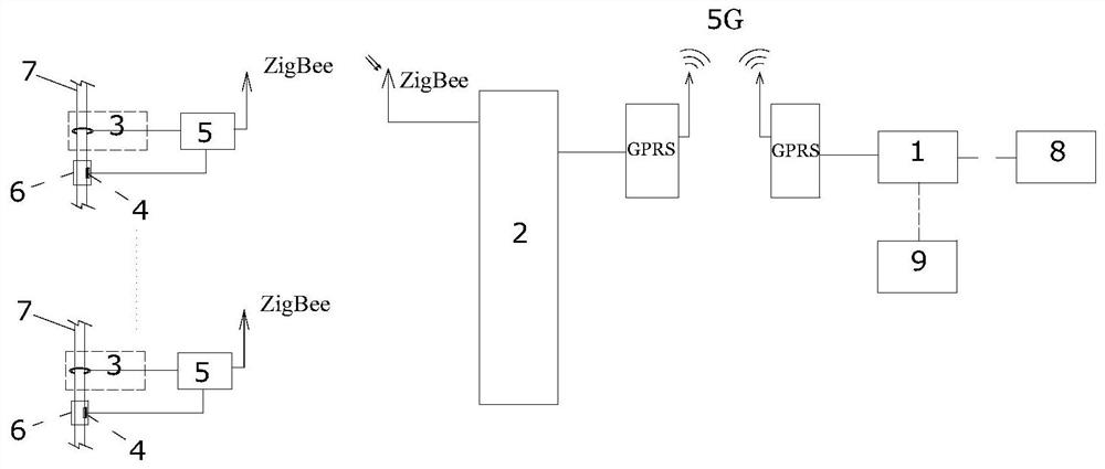 Passive ultrahigh-voltage power grid cable and bus connecting piece temperature continuous monitoring and recording system