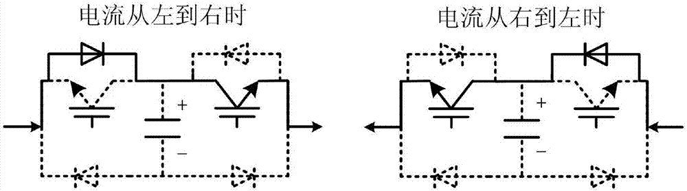 Start-up control strategy for hybrid high-voltage DC circuit breaker