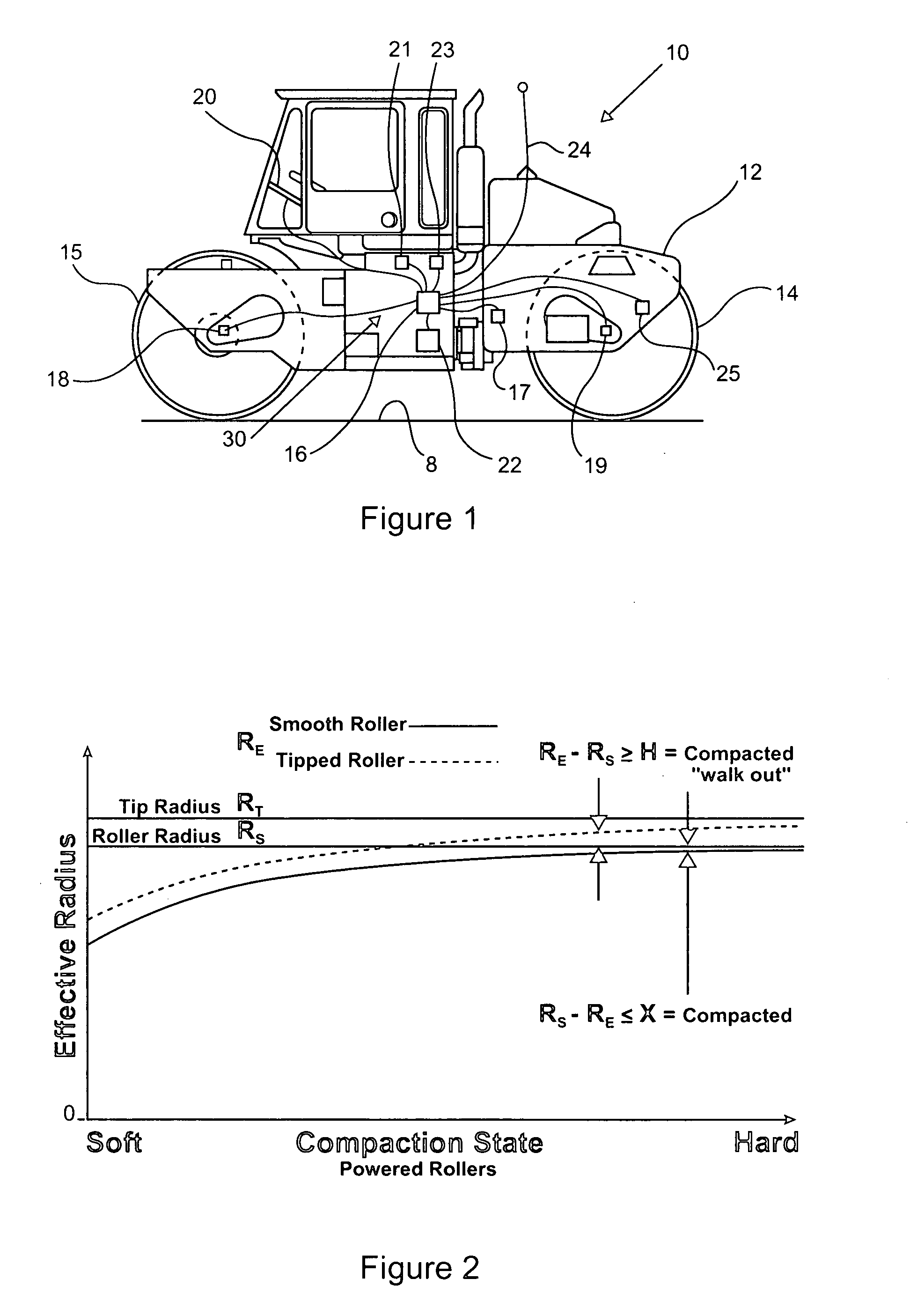 Compaction quality assurance based upon quantifying compactor interaction with base material