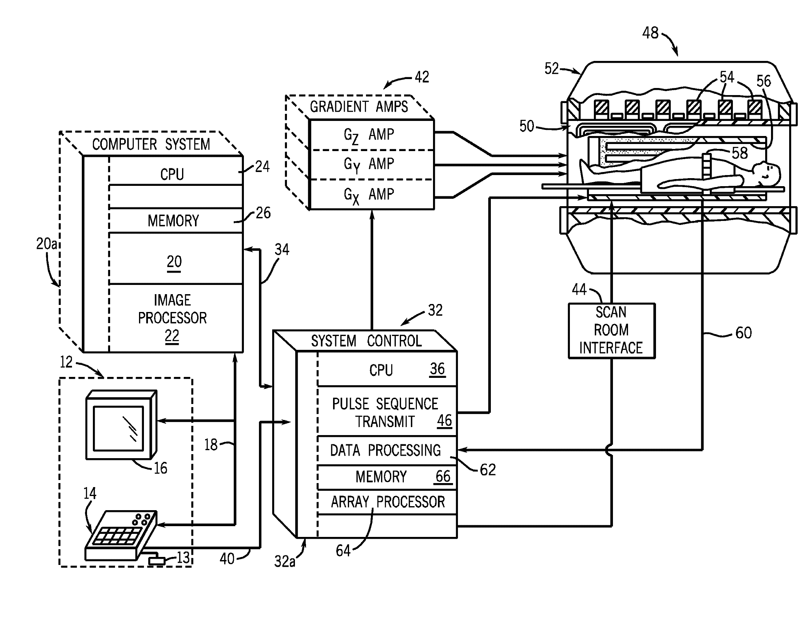 System and method for fast mr coil sensitivity mapping