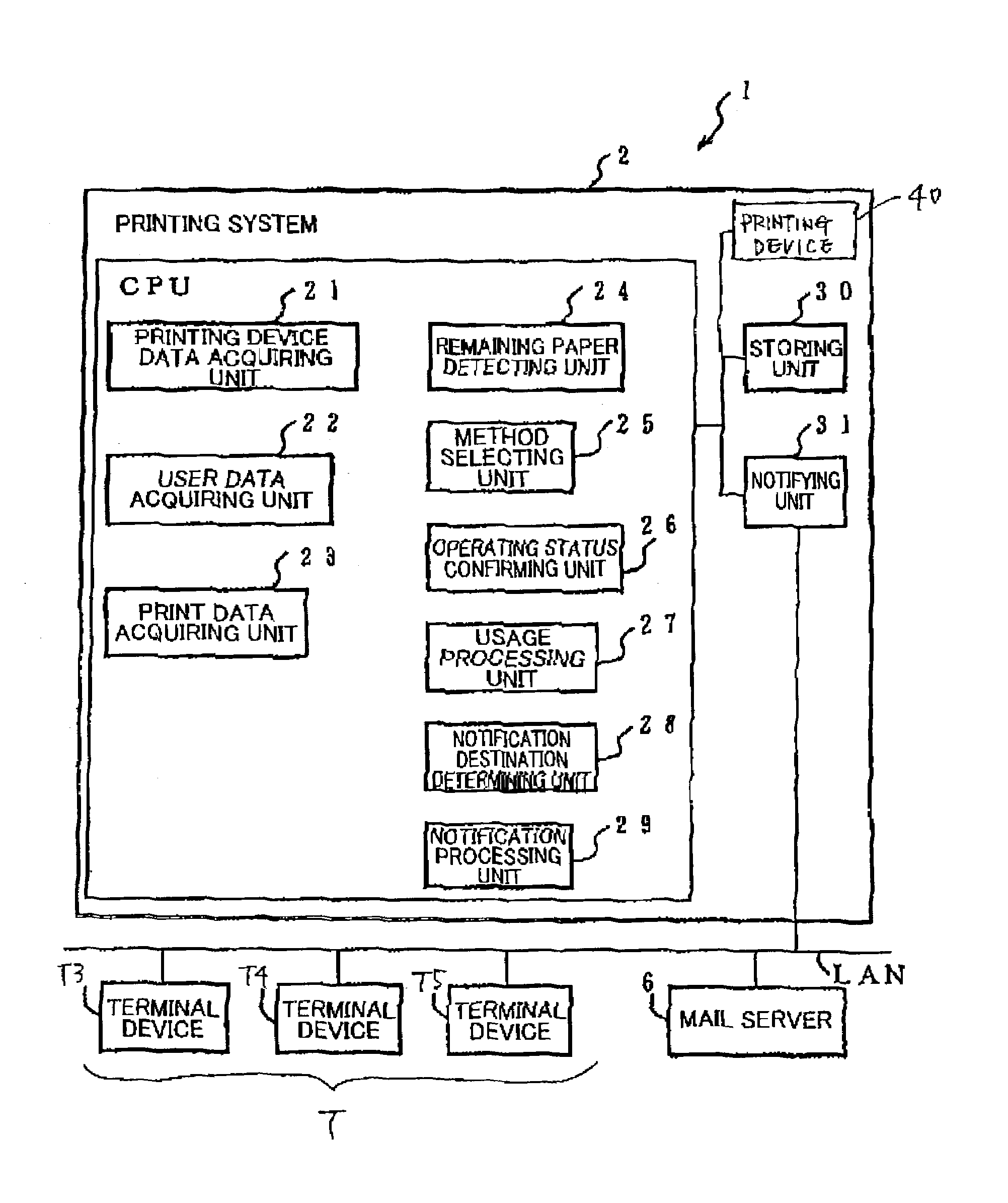 Notification system for notifying user of consumable product used by electronic device