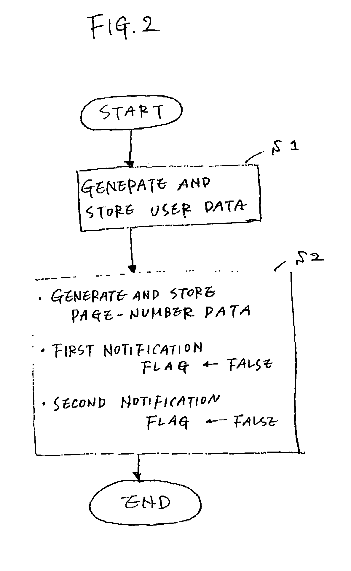 Notification system for notifying user of consumable product used by electronic device