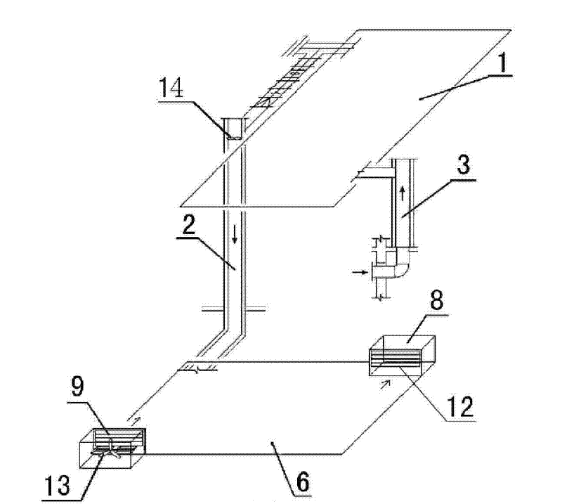 Solar Pebble Heat Storage Heating System