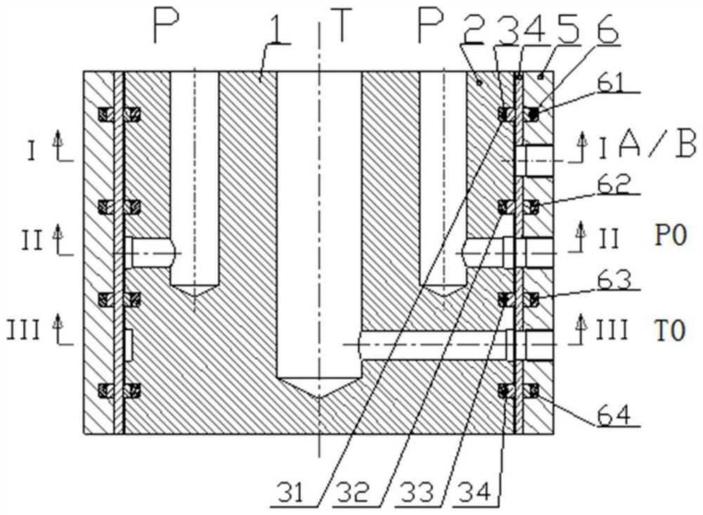 A multi-redundant shaft distribution servo valve