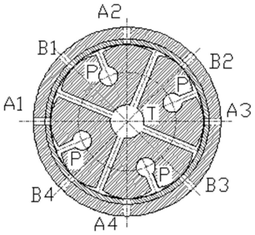 A multi-redundant shaft distribution servo valve