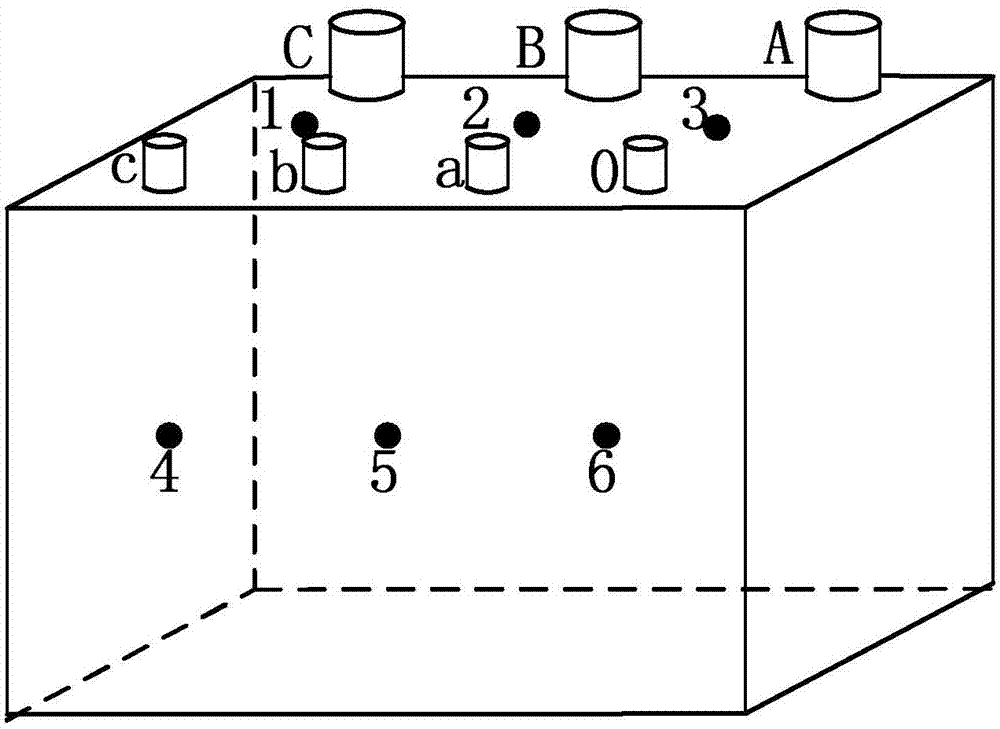 Transformer winding loose determination system and method based on finite element analysis