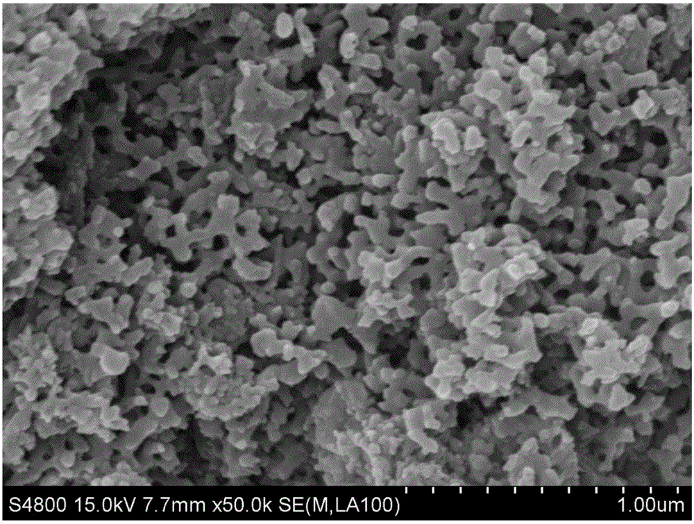 Ordered porous carbon electrode material and preparation method thereof