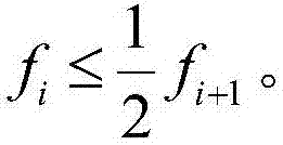 High-power power grid simulator topological structure applied to MW grade