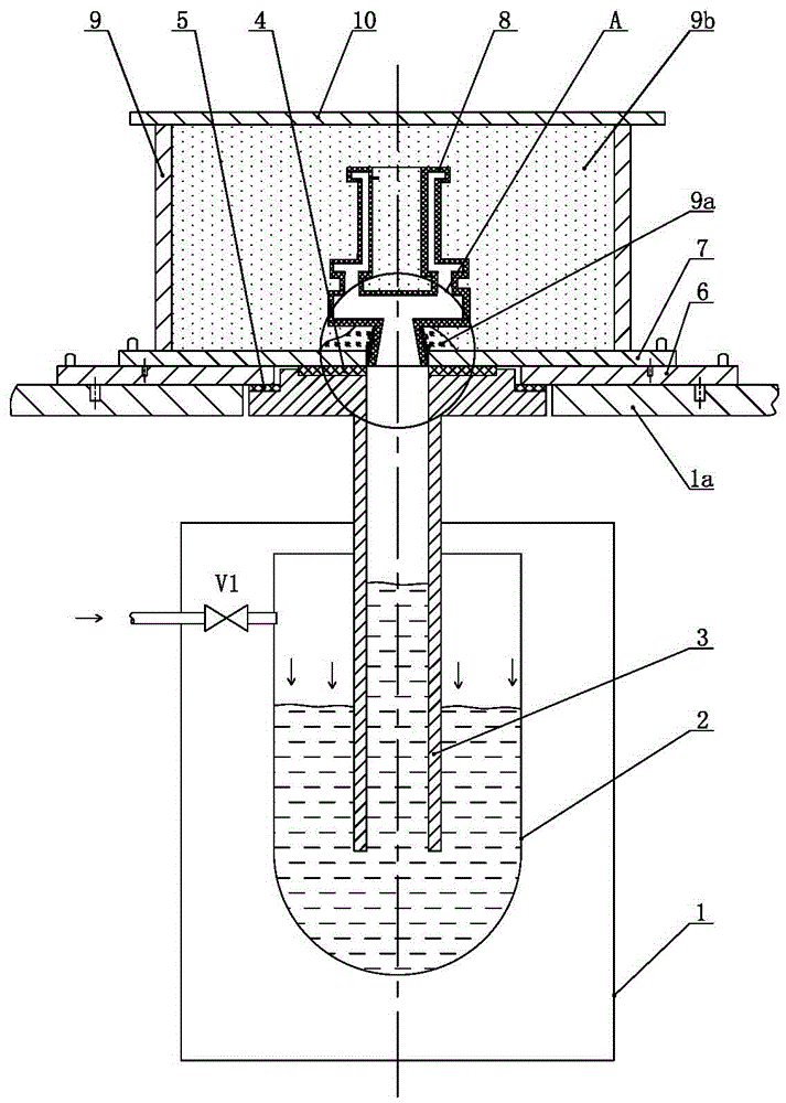 Precise low-pressure lost wax casting system