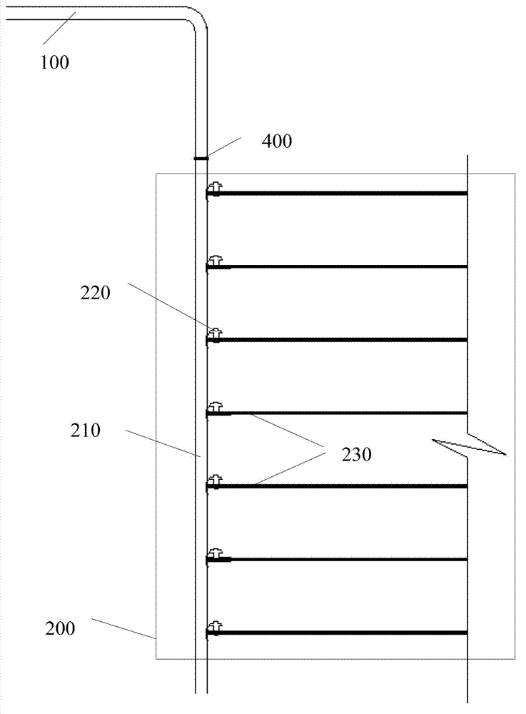 Irrigation and fertilization system