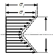 Production method of quenched and tempered high-strength Q500F super-thick steel plate